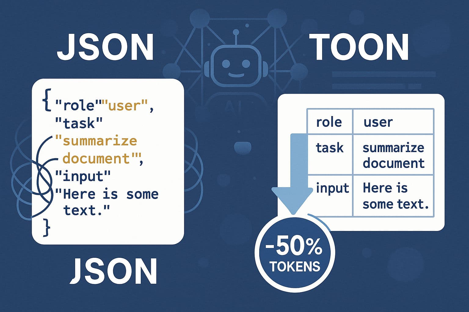 TOON vs JSON: Supercharge Your LLM Prompts & Cut Token Costs